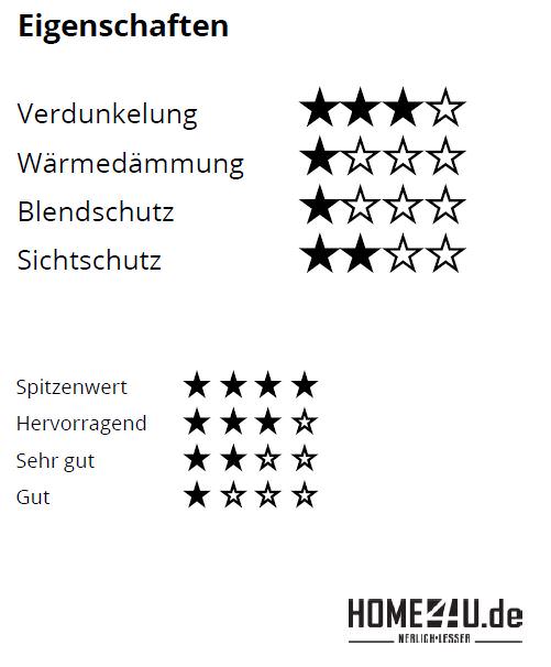 Symbol, Sternsymbol, Blatt, Pflanze
